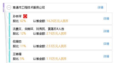 南通市工程技術(shù)服務(wù)公司 引領(lǐng)區(qū)域發(fā)展的高質(zhì)量技術(shù)支撐